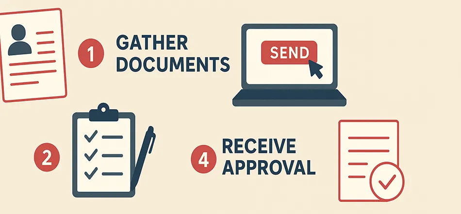 How To Renew Work Permit in Singapore